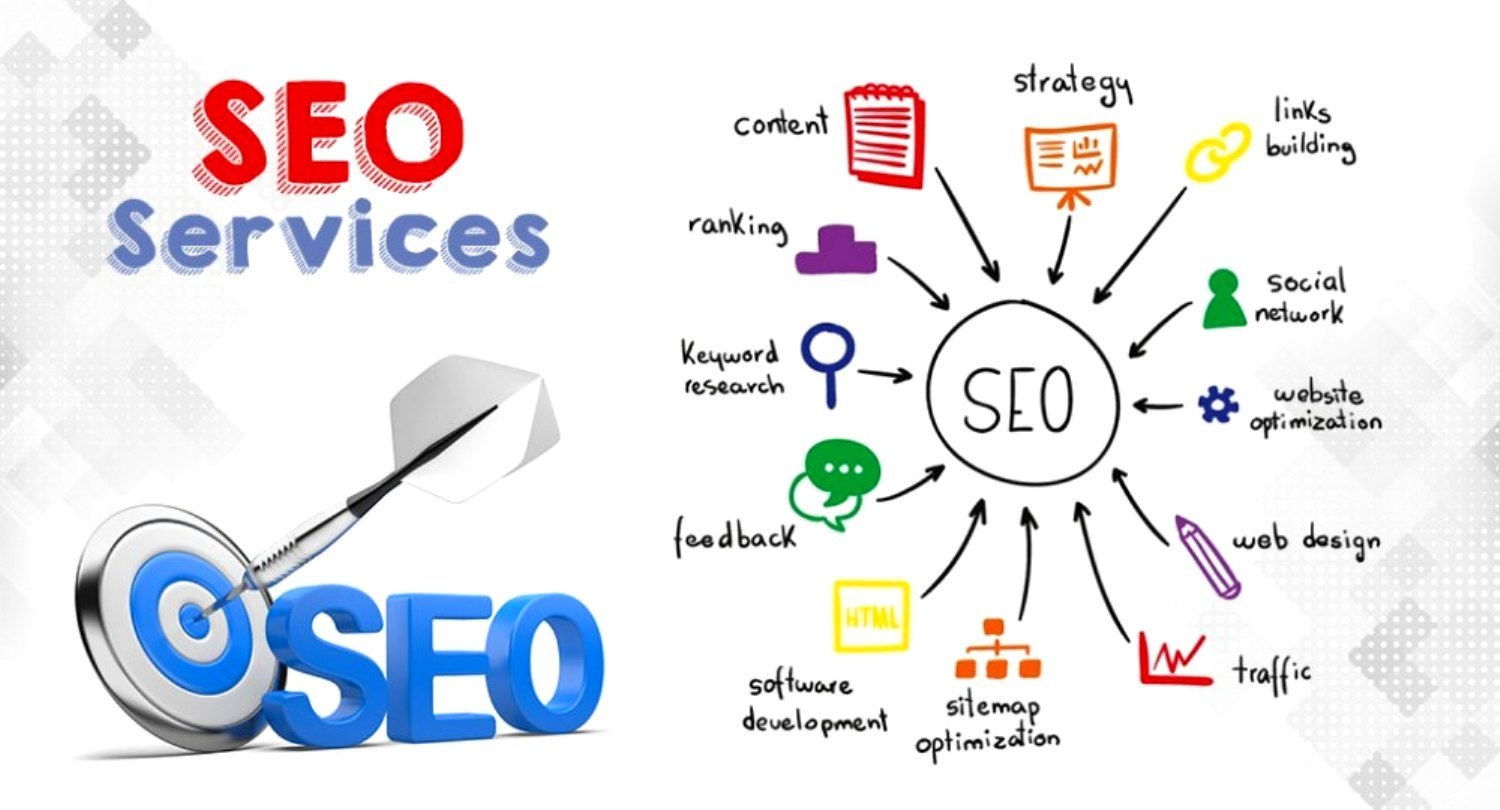 Best SEO Service Provider in Delhi – Grow Your Business Online with the Right Experts