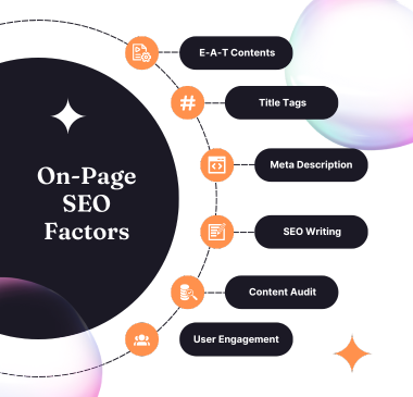 SEO Experts Delhi