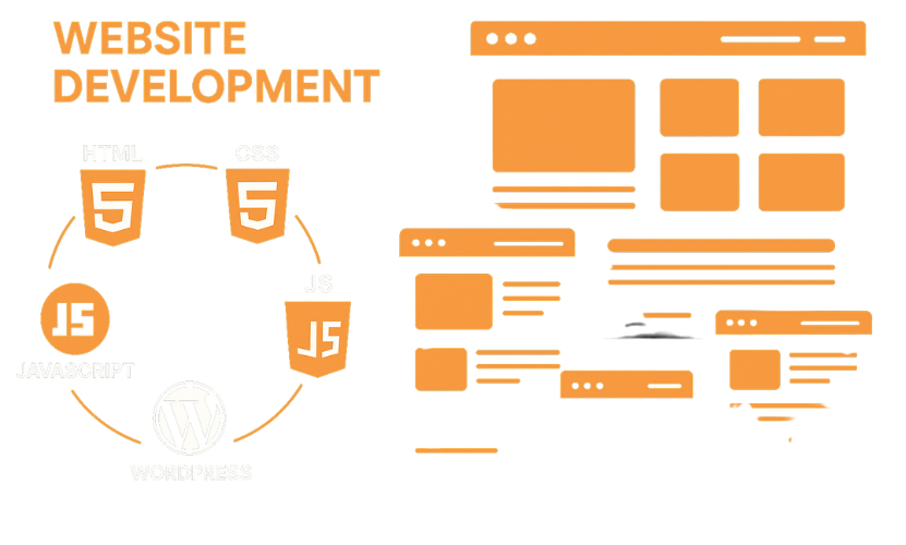 Website Development Service in Delhi